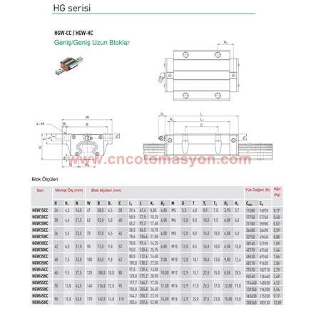 45 Lik BRL Lineer Kızak Ray-BRR 45