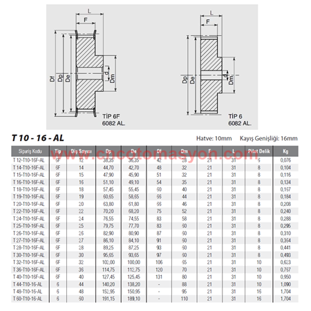 T10-48 Diş Triger Dişli Kasnak kod: 48-T10-25F-AL