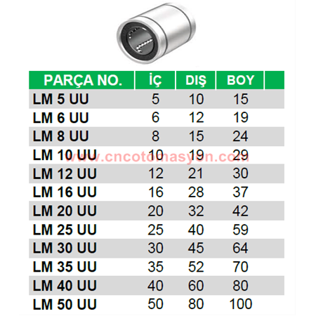 LM 10 UU Lineer Rulman d:10 mm D:18 mm L:29 mm
